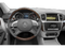 2015 Mercedes-Benz M-Class ML 250 BlueTEC®