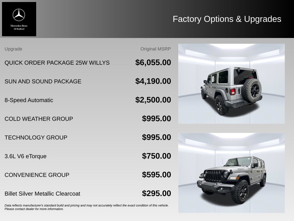 2021 Jeep Wrangler Unlimited Willys