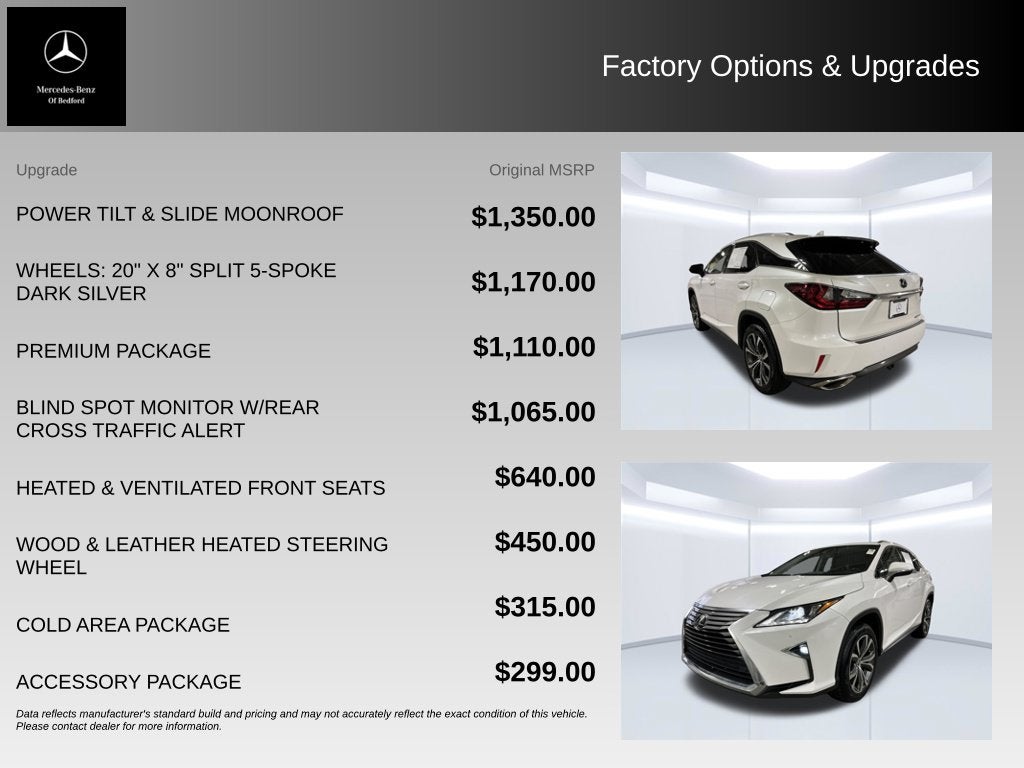 2018 Lexus RX 350