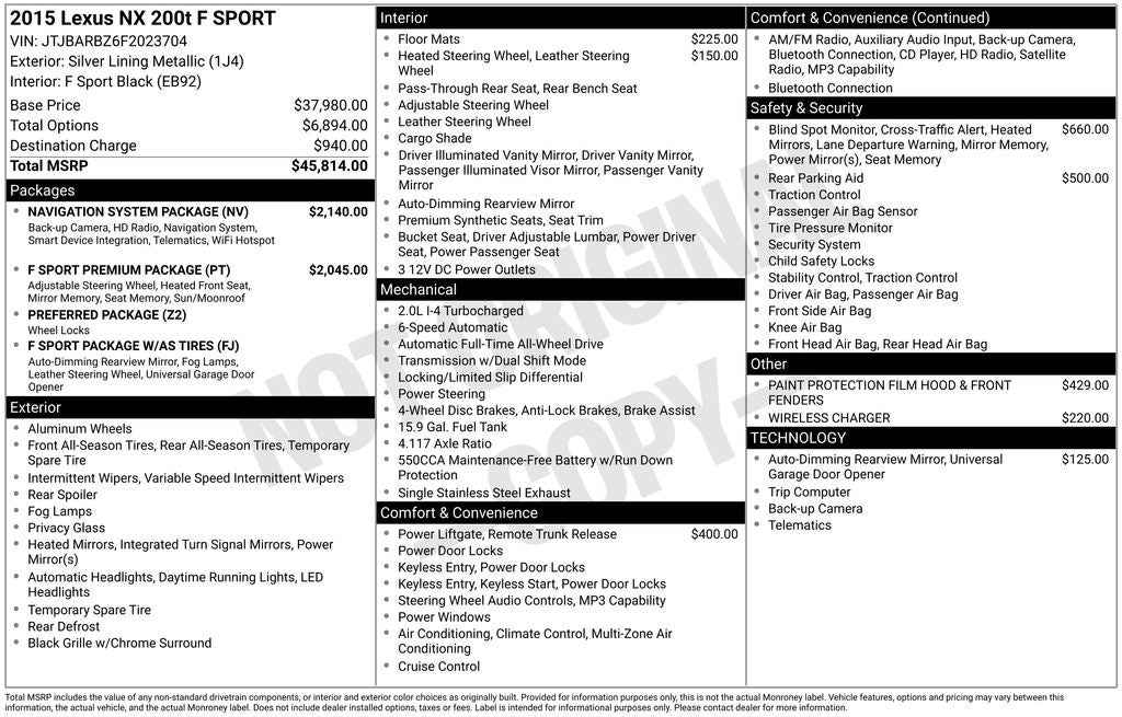2015 Lexus NX 200t F Sport