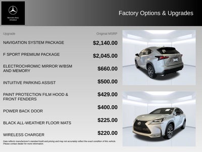 2015 Lexus NX 200t F Sport